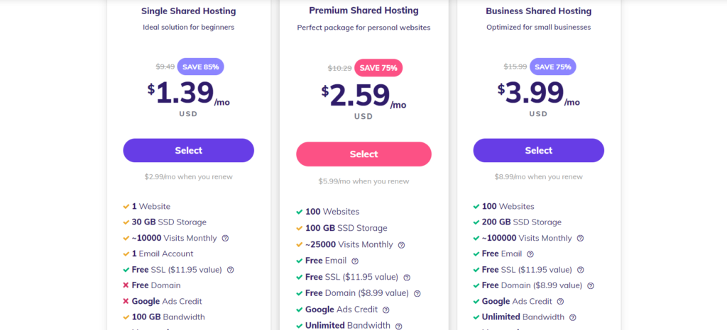 Hostinger Hosting plans Best Unlimited Hosting Provider